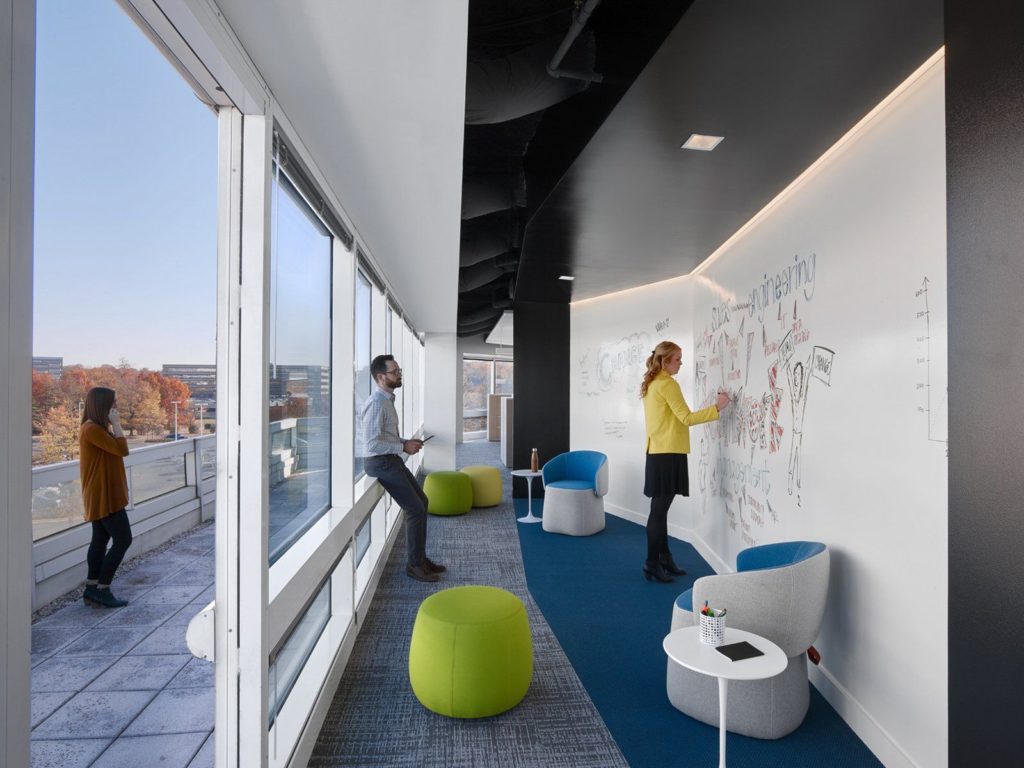Writable Walls In Office Interior Design